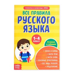 Сборник шпаргалок «Все правила по русскому языку для начальной школы», 36 стр.