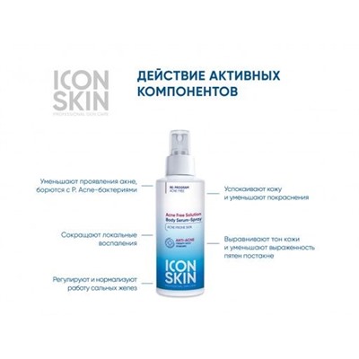 ICON SKIN Нормализующая сыворотка-спрей для проблемной кожи тела с кислотами, 100 мл.
