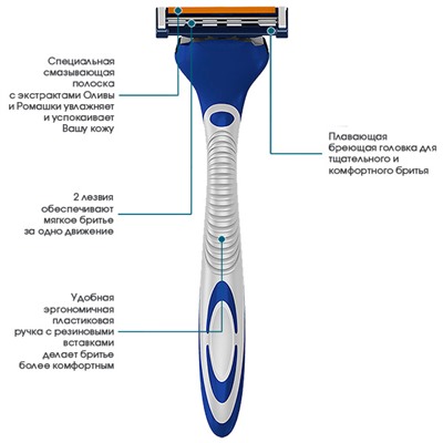 Комплект для бритья DORCO TG-II Plus (Станок +1 кассета +4 кассеты с 3-мя лезвиями) (аналог Dʤɪˈlett СЛАЛОМ), ВЫГОДА 25%