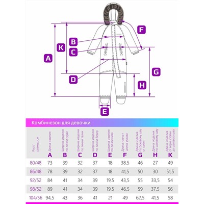 Комбинезон зимний для девочки NIKASTYLE 8з0223 пудра фуксия