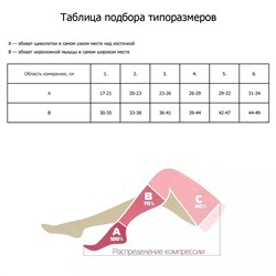 Гольфы компрессионные с открытым мыском, II класс компрессии размер 4, кремовые (1 пара)