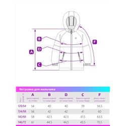 Ветровка софтшелл для мальчика NIKASTYLE 4л8724 томат океан