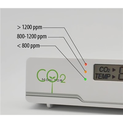 KIT MT8057 Детектор углекислого газа со звуком оптом или мелким оптом