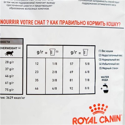 Сухой корм RC Gastrointestinal Hairball control для кошек, 2 кг