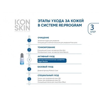 ICON SKIN Сыворотка-пилинг для лица ночная с комплексом AHA + PHA + BHA кислотами 30 мл