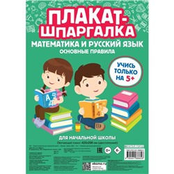 Плакат-шпаргалка для начальной школы