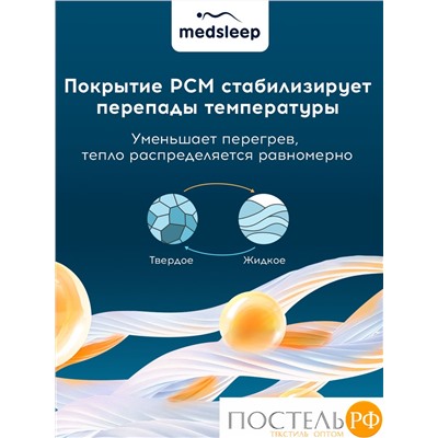 MEDSLEEP Одеяло БЛЮ КРИСТАЛЛ 200х220, 1 пр., нейлон/спандекс/бамбук, 200г/м2