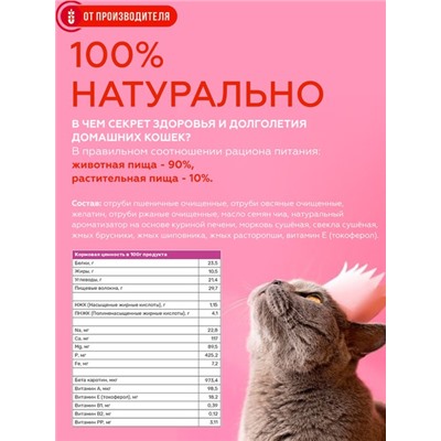 Клетчатка для кошек «Пуся» гранулированная, 250 гр
