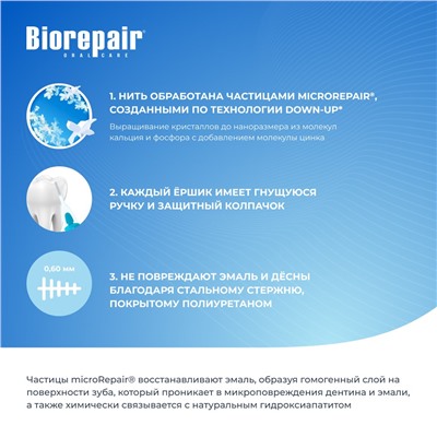 Biorepair Scovolini Interdentali Cilindrici 0,60 mm / Цилиндрические межзубные ершики 0,60 мм