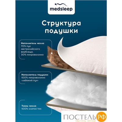 MedSleep SONORA Подушка детская стег 40х60,1пр.,хлопок/вербл.шерсть/микровол.