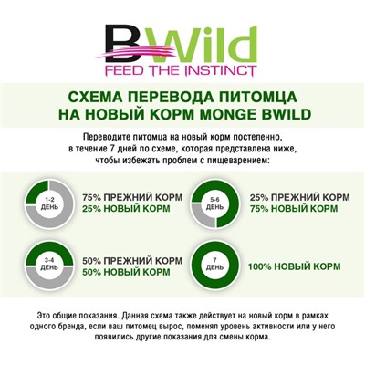 Сухой корм Monge Dog BWild LOW GRAIN низкозерновой для собак, из мяса дикого кабана, 12 кг