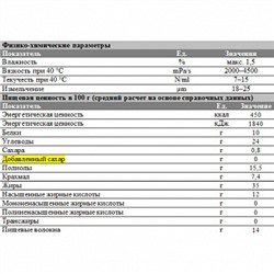 Шоколад  горький Без сахара 72%, 1 кг